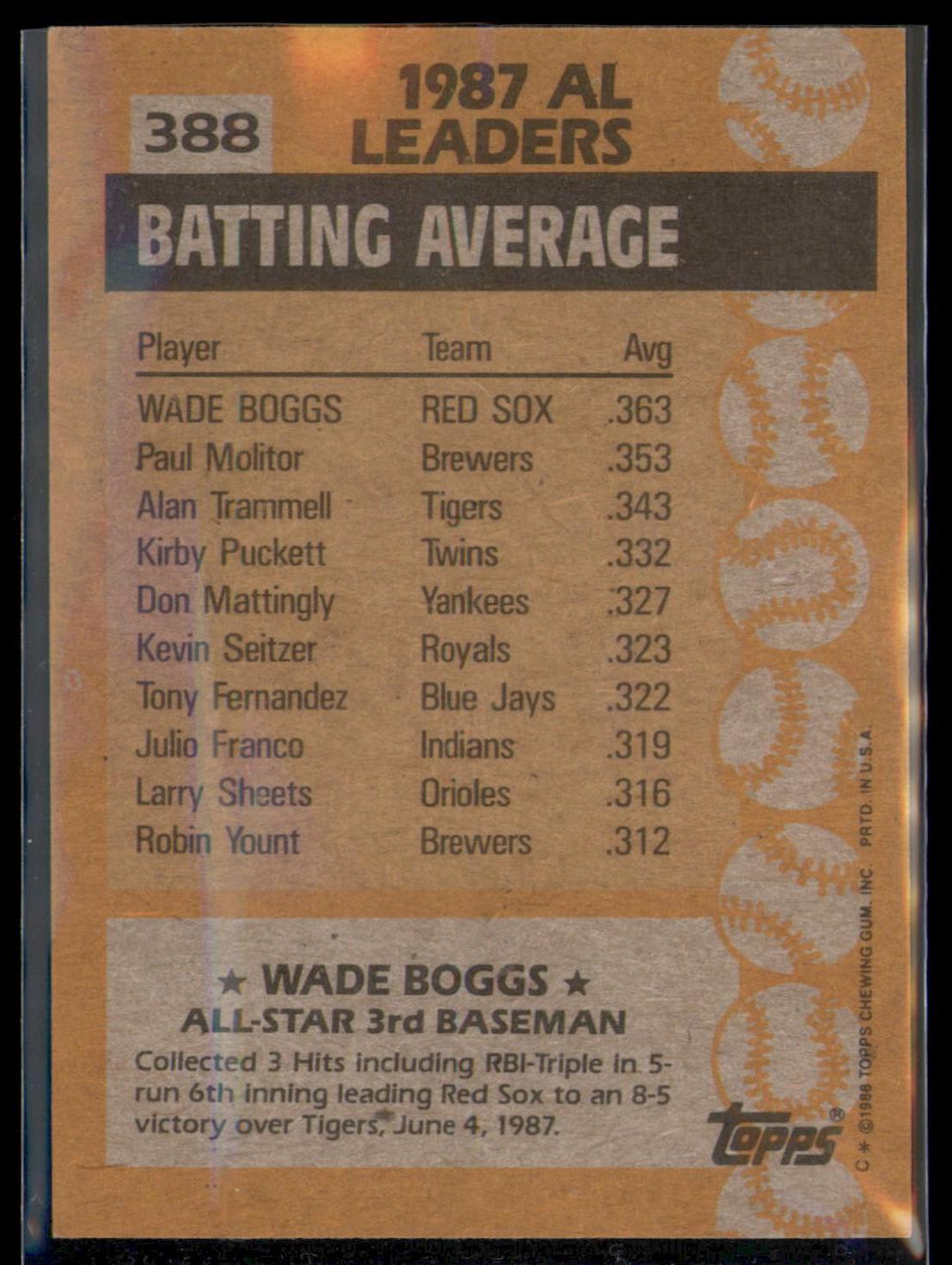 1988 Topps #391 Kirby Puckett Collector's Edition (Tiffany)
