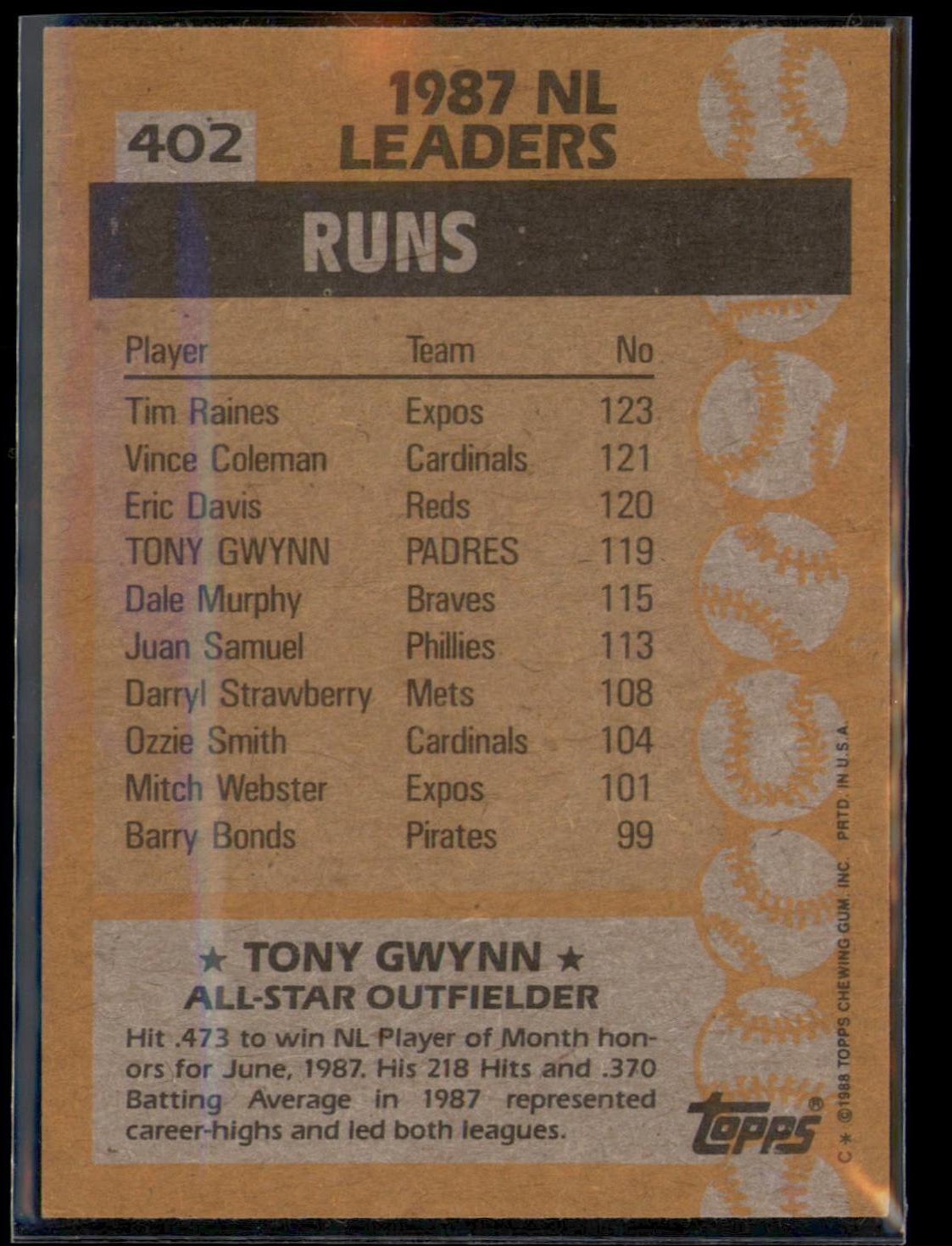 1988 Topps #402 Tony Gwynn